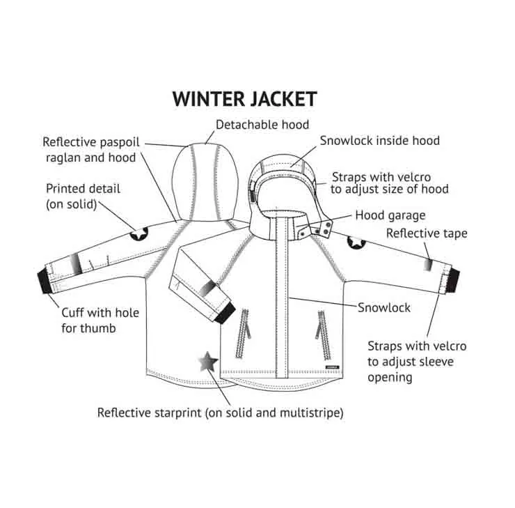 Villervalla Winter Jacket - Multistripe Acai